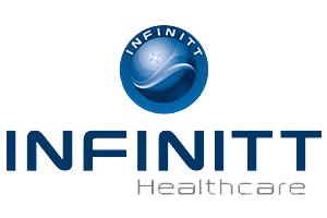 infinitt