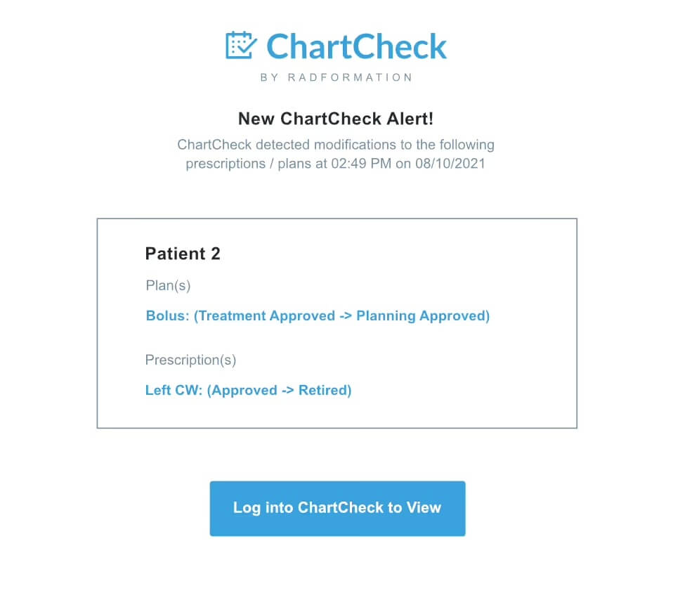 ChartCheck 3