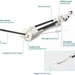 for-all-centers-doing-brachy-gyn (1)