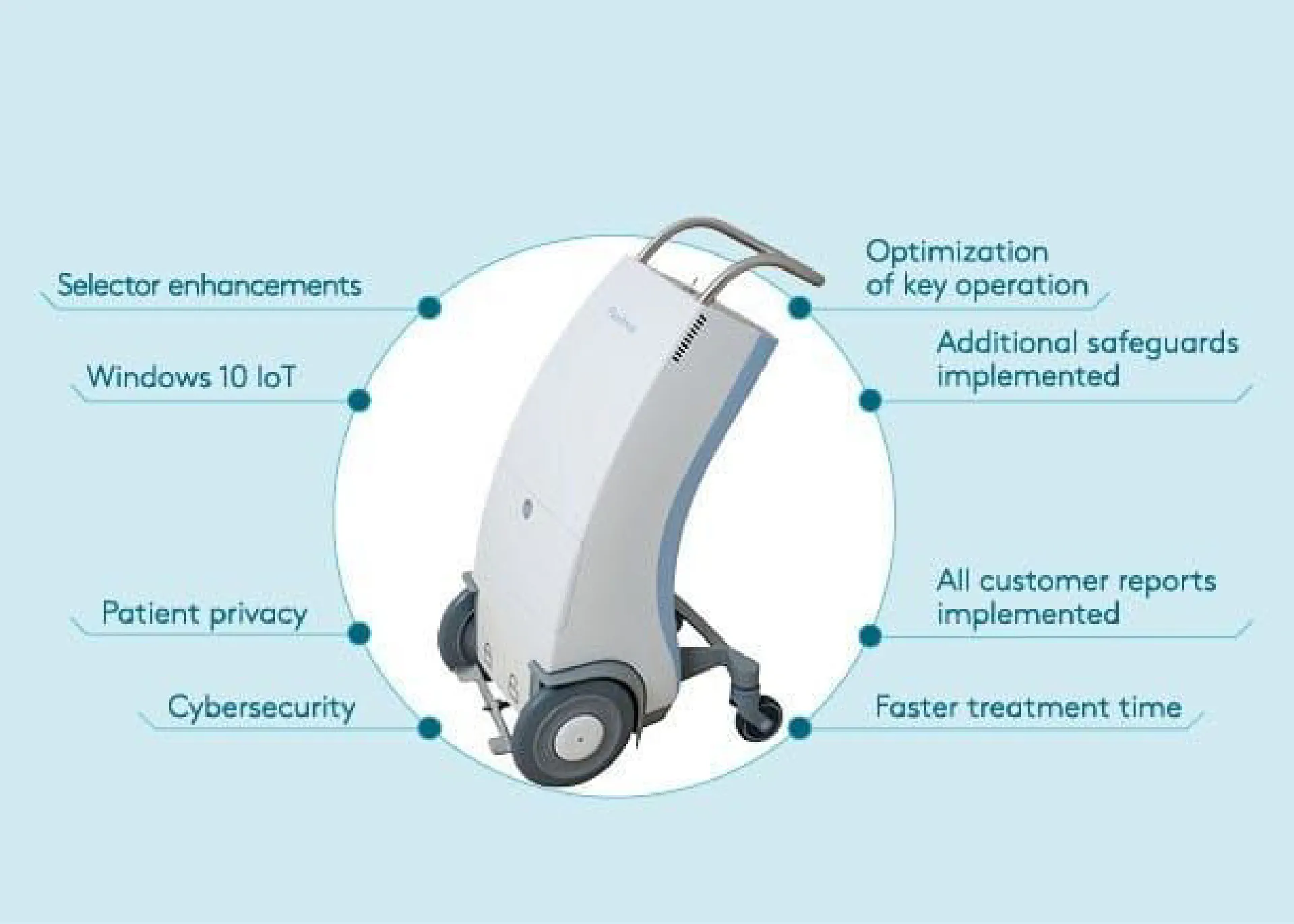 sum_up_of_features_hu6744222294009084210