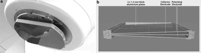 The-Integral-Quality-Monitoring-IQM-detector-attached-to-the-treatment-head-of-an
